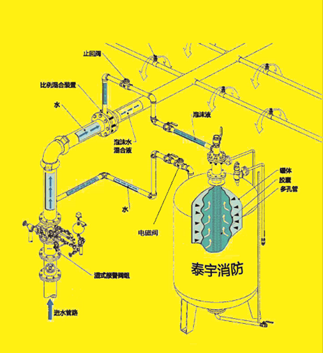 香港正宗六宝典资料大全