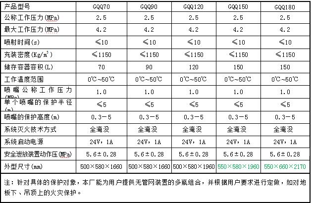香港正宗六宝典资料大全