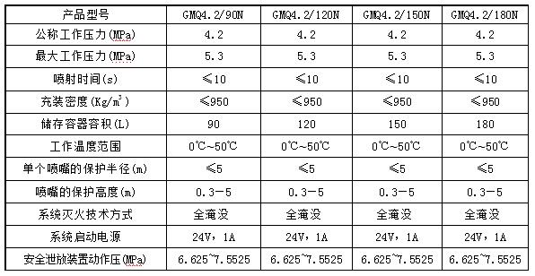 香港正宗六宝典资料大全
