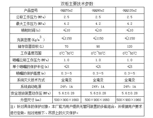 香港正宗六宝典资料大全