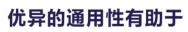 香港正宗六宝典资料大全
