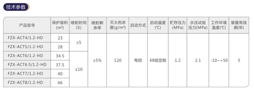 香港正宗六宝典资料大全