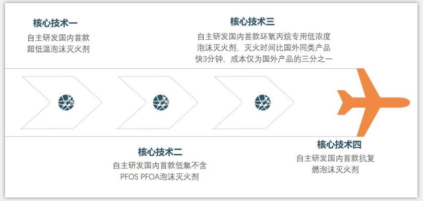 香港正宗六宝典资料大全