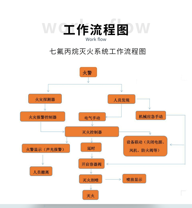 香港正宗六宝典资料大全